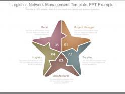 Logistics network management template ppt example