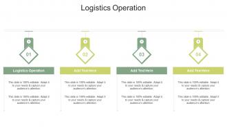 Logistics Operation In Powerpoint And Google Slides Cpb