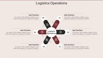 Logistics Operations In Powerpoint And Google Slides Cpb