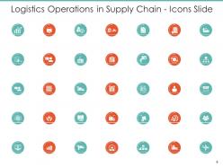 Logistics operations in supply chain powerpoint presentation slides
