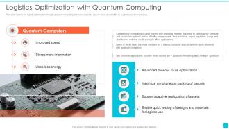 Logistics Optimization With Quantum Computing Quantum Cryptography