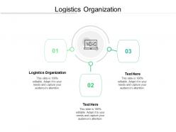Logistics organization ppt powerpoint presentation slides professional cpb