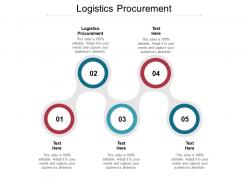 Logistics procurement ppt powerpoint presentation infographic template deck cpb