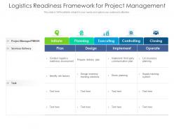 Logistics readiness framework for project management