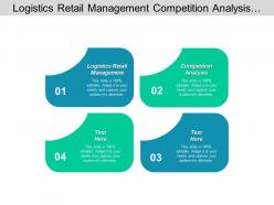 Logistics retail management competition analysis types foreign direct investment cpb