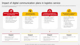 Logistics Service And Communication Plan Powerpoint Ppt Template Bundles Captivating Professional