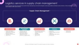 Logistics Services In Supply Chain Management