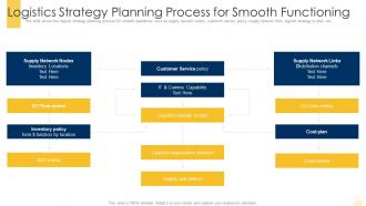 Logistics strategy planning process for smooth building an effective logistic strategy for company