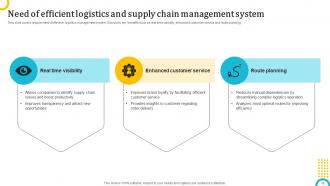 Logistics Strategy To Enhance Operations Powerpoint Presentation Slides Impressive Content Ready