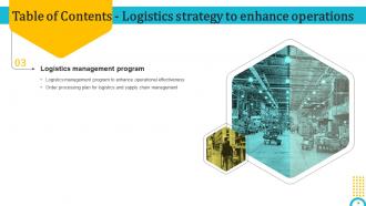 Logistics Strategy To Enhance Operations Powerpoint Presentation Slides Informative Content Ready
