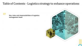Logistics Strategy To Enhance Operations Powerpoint Presentation Slides Content Ready Editable