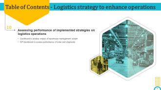 Logistics Strategy To Enhance Operations Powerpoint Presentation Slides Professional Editable