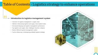 Logistics Strategy To Enhance Operations Table Of Contents Ppt Powerpoint Presentation File Outfit