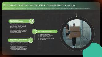Logistics Strategy To Improve Supply Chain Management Powerpoint Presentation Slides Template