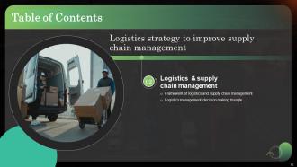Logistics Strategy To Improve Supply Chain Management Powerpoint Presentation Slides Best