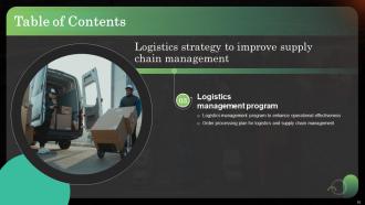 Logistics Strategy To Improve Supply Chain Management Powerpoint Presentation Slides Content Ready