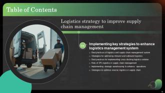 Logistics Strategy To Improve Supply Chain Management Powerpoint Presentation Slides Downloadable