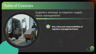 Logistics Strategy To Improve Supply Chain Management Powerpoint Presentation Slides Captivating
