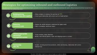 Logistics Strategy To Improve Supply Chain Strategies For Optimizing Inbound And Outbound
