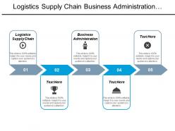 logistics_supply_chain_business_administration_management_talent_management_cpb_Slide01