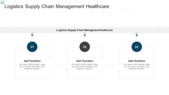 Logistics Supply Chain Management Healthcare In Powerpoint And Google Slides Cpb