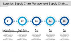 Logistics supply chain management supply chain organizational chart cpb