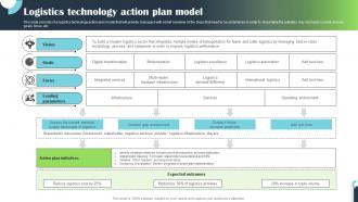 Logistics Technology Action Plan Model