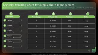 Logistics Tracking Sheet For Supply Chain Management Logistics Strategy To Improve Supply Chain