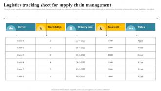 Logistics Tracking Sheet For Supply Chain Management Transportation And Fleet Management