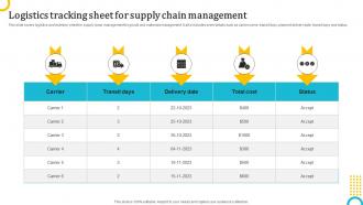 Logistics Tracking Sheet For Supply Logistics Strategy To Enhance Operations