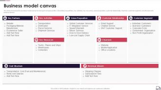 Logistics Transport Company Profile Business Model Canvas Ppt Slides Elements