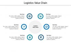 Logistics value chain ppt powerpoint presentation infographic template portrait cpb