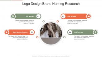 Logo Design Brand Naming Research In Powerpoint And Google Slides Cpb