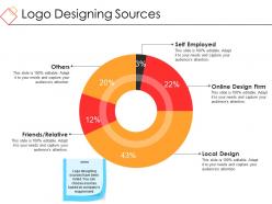 Logo designing sources presentation images