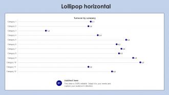 Lollipop Horizontal PU Chart SS