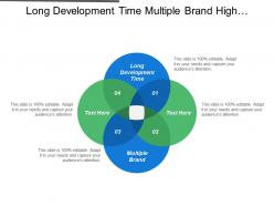 Long Development Time Multiple Brand High Number Supplier
