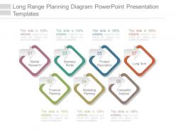 Long range planning diagram powerpoint presentation templates
