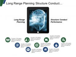 Long range planning structure conduct performance resource based view core competence
