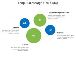 Long run average cost curve ppt powerpoint presentation file designs cpb