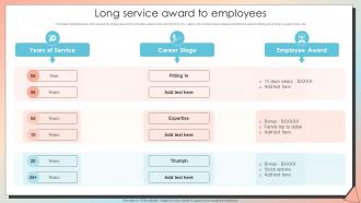 Long Service Award To Employees New Employee Induction Programme