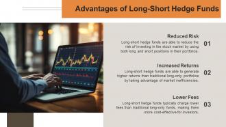 Long Short Hedge Funds Powerpoint Presentation And Google Slides ICP Impressive Informative