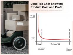 Long Tail Chat Showing Product Cost And Profit