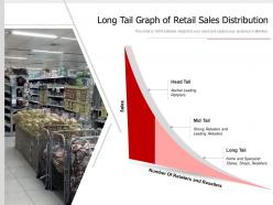 Long tail graph of retail sales distribution