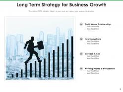 Long Term Business Goals Awareness Strategies Success Communication