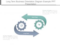 Long term business orientation diagram example ppt presentation