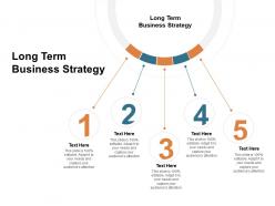Long term business strategy ppt powerpoint presentation infographic template deck cpb