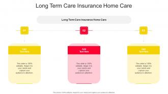 Long Term Care Insurance Home Care In Powerpoint And Google Slides Cpb