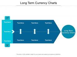 Long term currency charts ppt powerpoint presentation gallery show cpb
