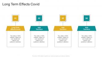 Long Term Effects Covid In Powerpoint And Google Slides Cpb