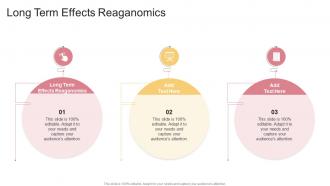 Long Term Effects Reaganomics In Powerpoint And Google Slides Cpb